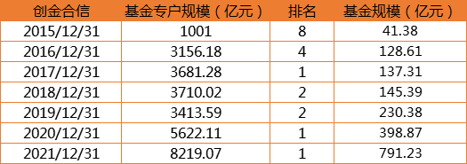 微信图片_20220225175906