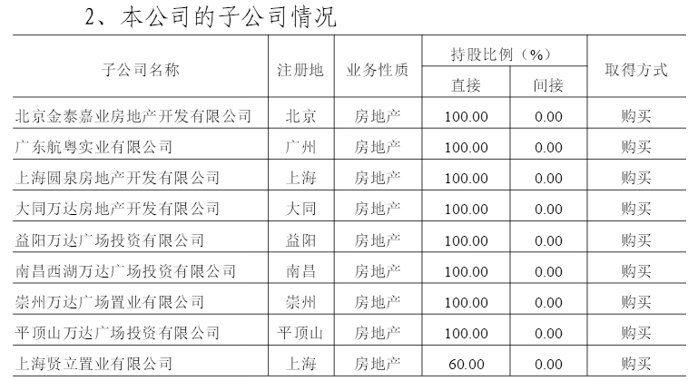 珠江人寿控股