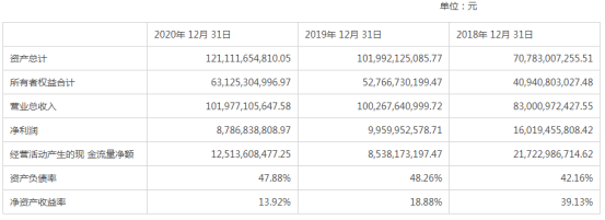 微信图片_20211210163105