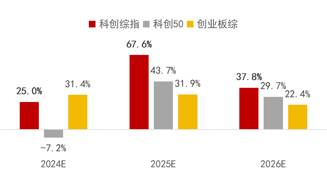 屏幕截图 2025-02-13 183153