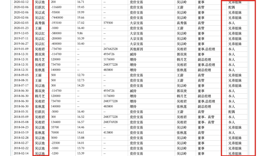 图像2022-4-2 下午5