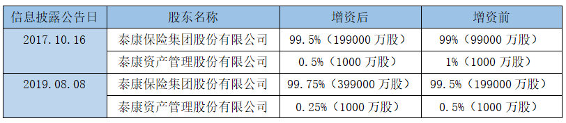 QQ截图20200729141141