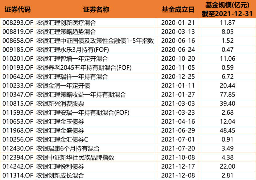 微信图片_20220323184938