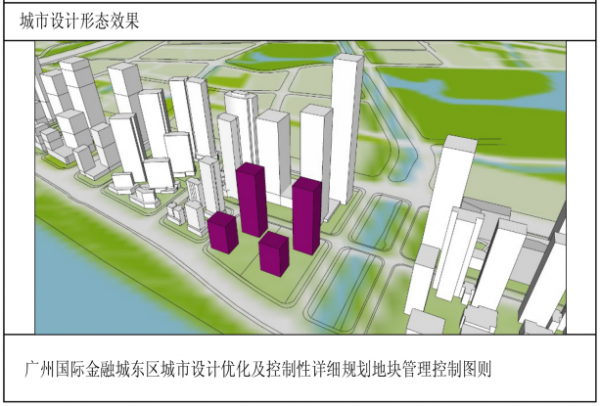 城市形态效果图