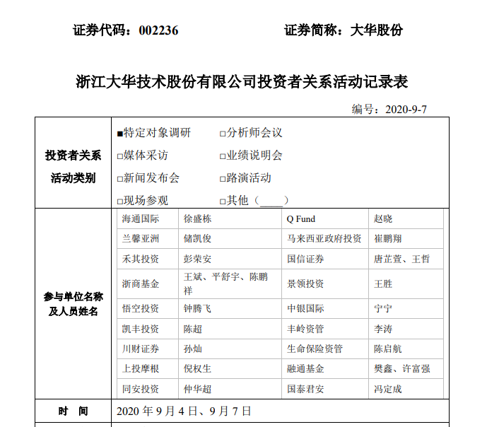 投资者