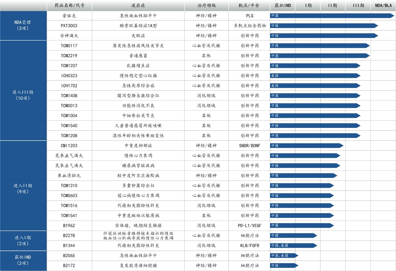 图片4