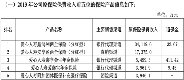爱心人寿保费