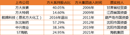 微信图片_20211210163058