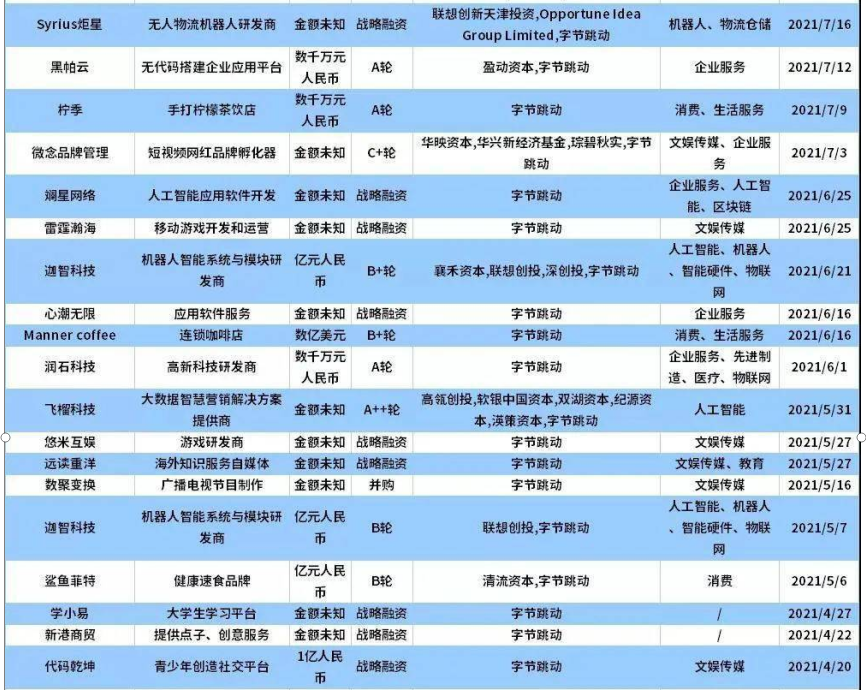 屏幕快照 2021-10-30 下午12