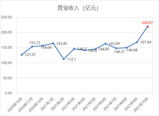圖片1