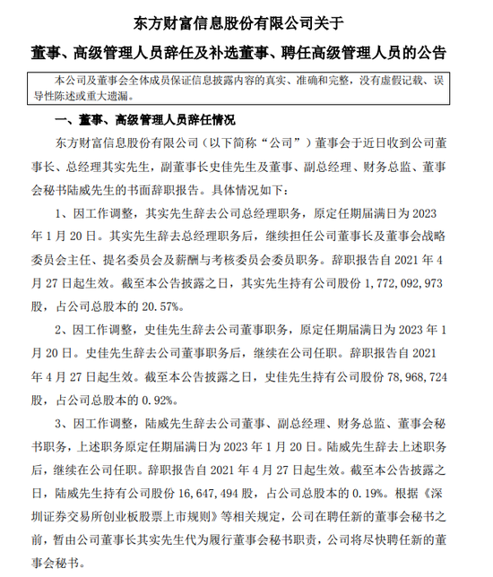 东方财富公告