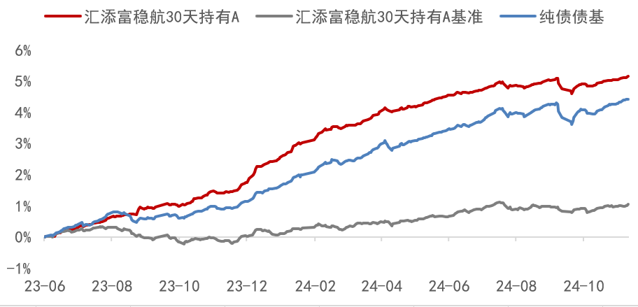 微信图片_20241203093128